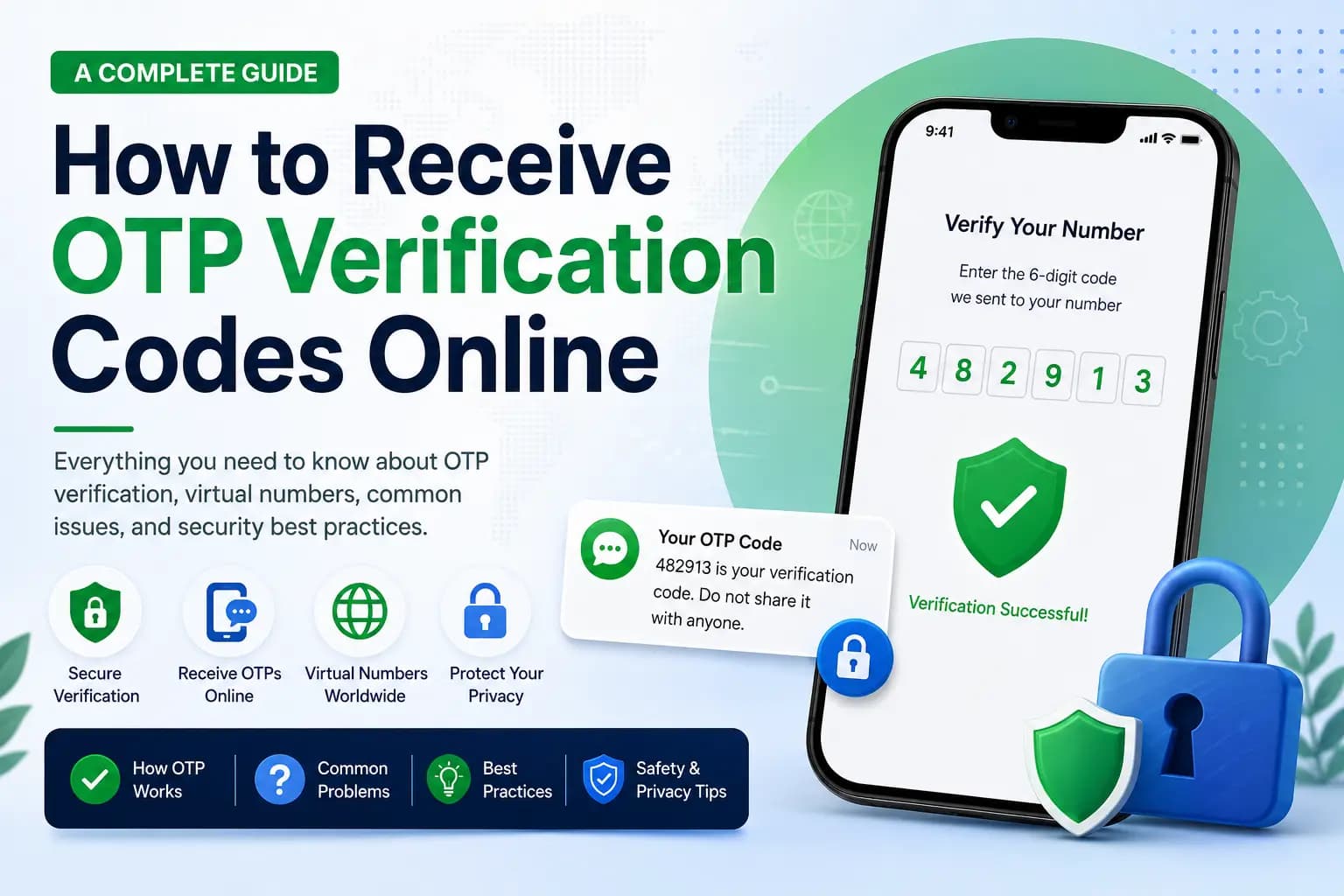 How to Receive OTP Verification Codes Online: A Complete Guide