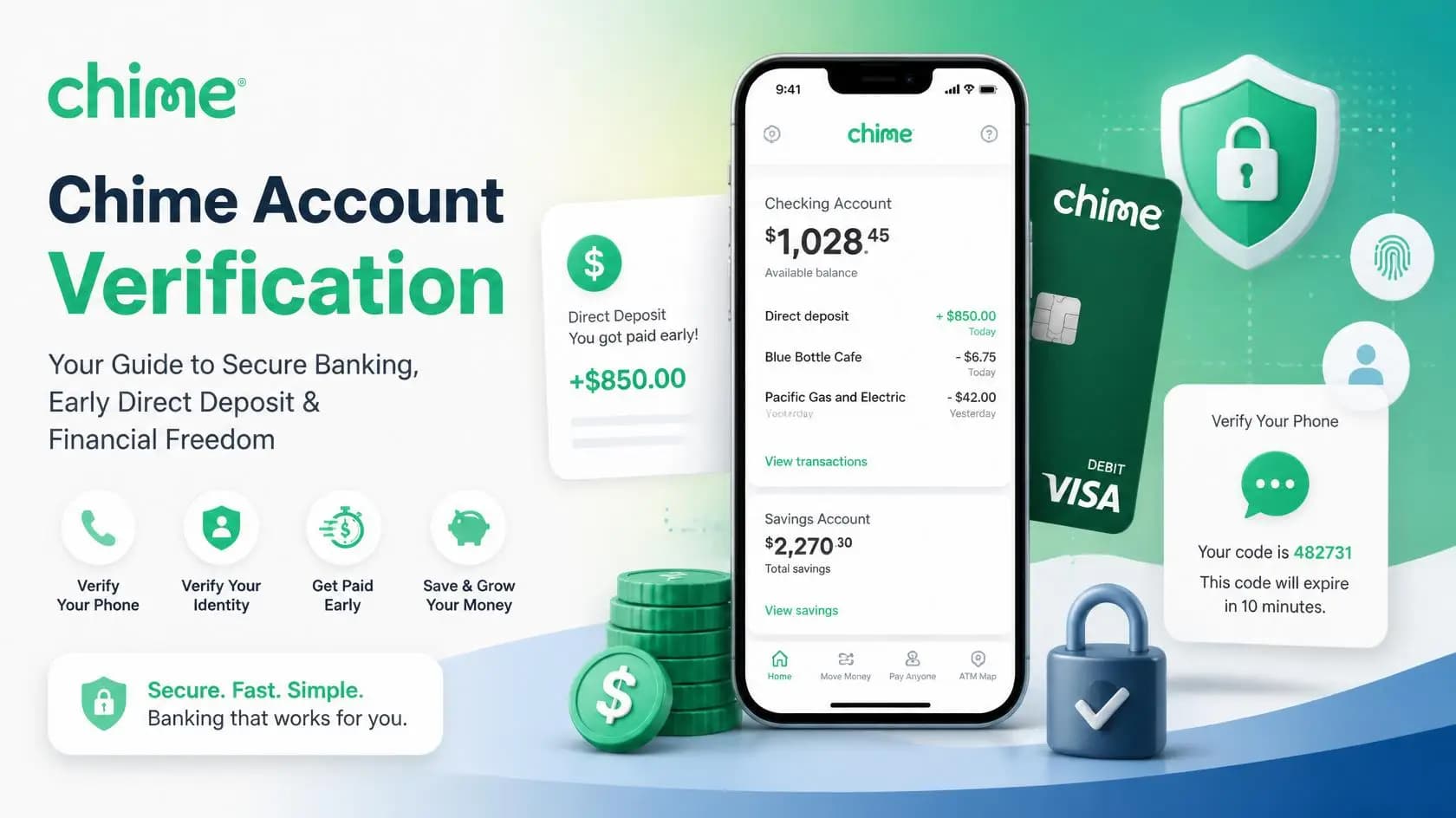 Can You Verify a Chime Account Without a Phone Number? (2026 Guide)