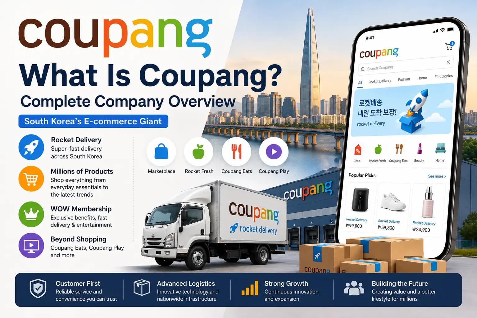 What Is Coupang? Complete Company Overview (2026 Guide)
